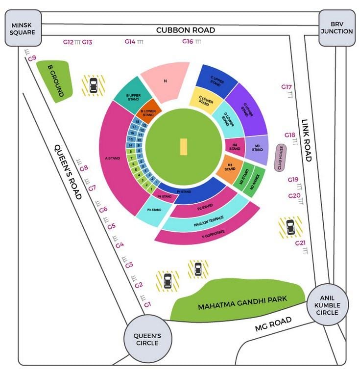 Bangalore estádio de cricket mapa
