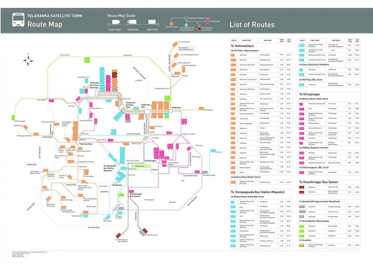 Bangalore mapa da cidade com as rotas de ônibus