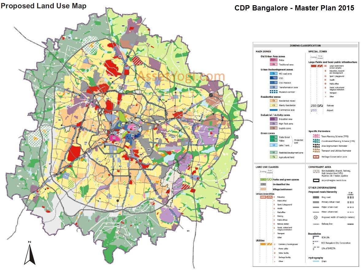 uso do solo o mapa de Bangalore